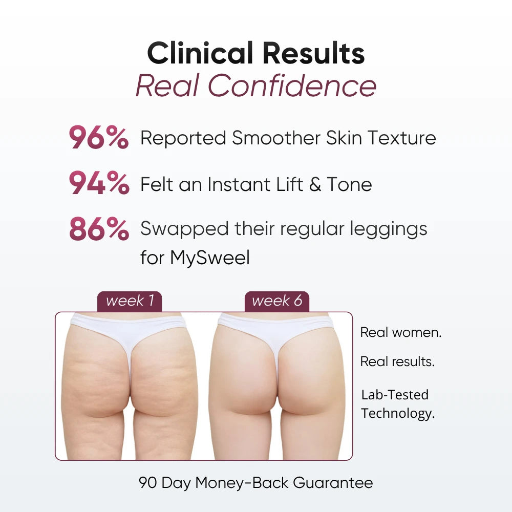 3D Anti-Cellulite Short